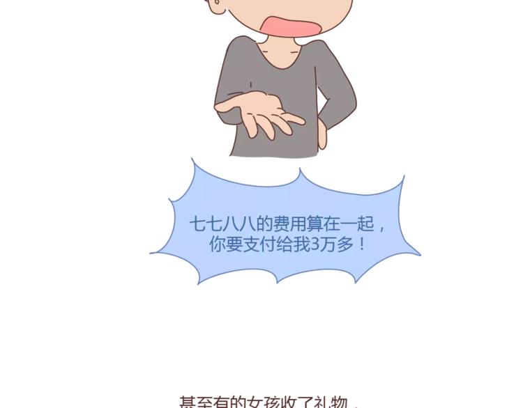 第402话 你的爱情不止三百元23