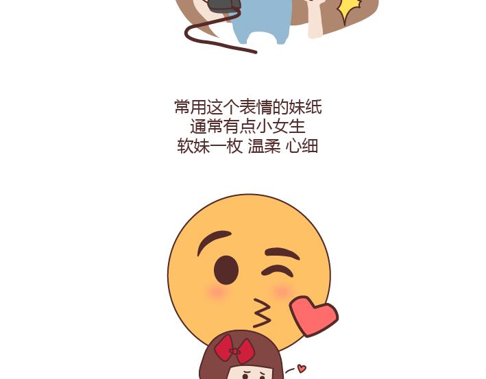 第246话 如何从微信表情看穿一个女生的性格11