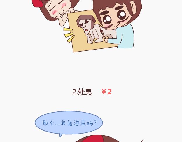 第145话 你的男票值多少钱2