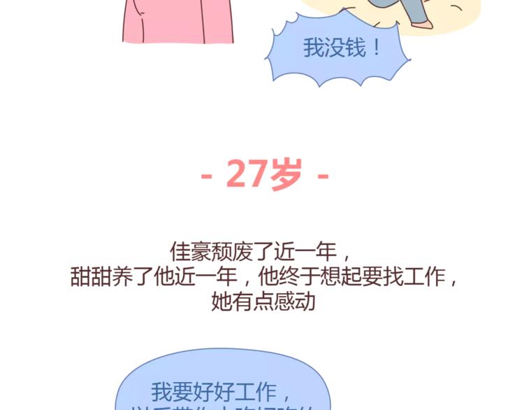 第348话 他对待工作的态度27