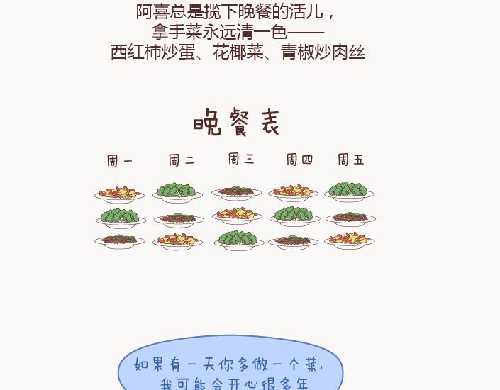 第127话 我就喜欢不那么好的你11