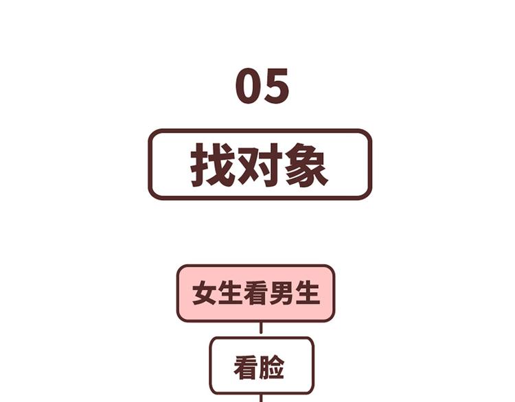 第489话 男人的思维vs女人的思维20