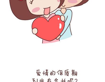 第78话 爱情保质期9