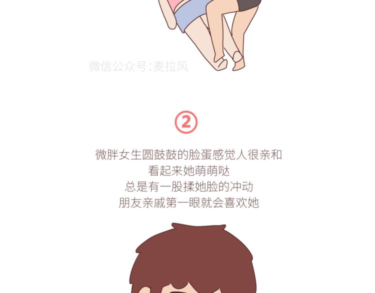 第429话 我的老婆有点胖2