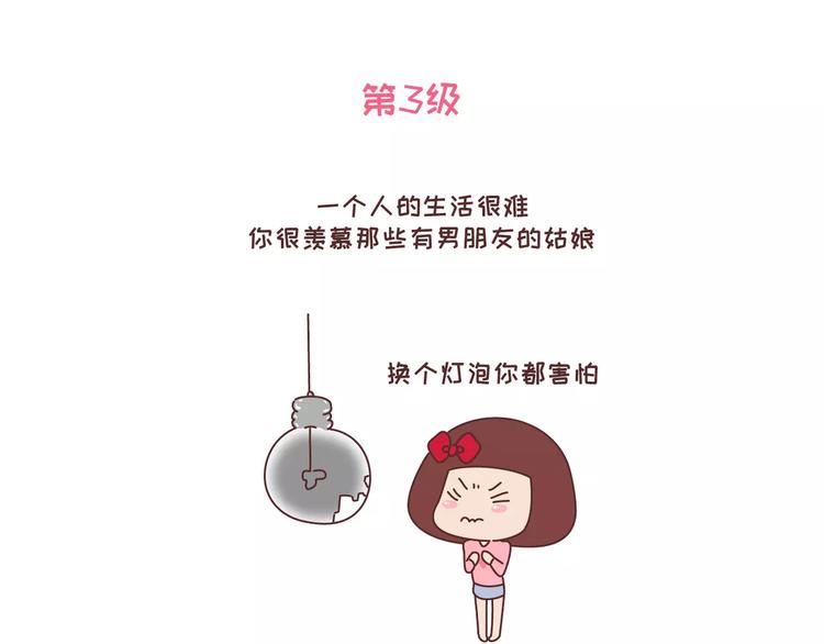 第318话 “不需要男友”等级排行，你修炼到哪一级？7