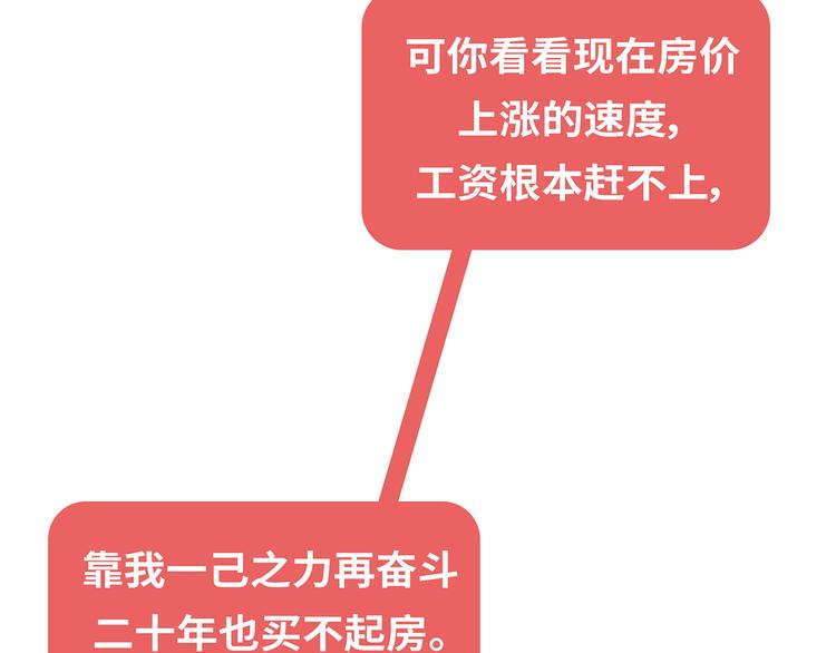 第444话 穷，才是真正的避孕药6
