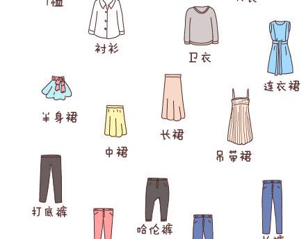第85话 如何让女朋友变更美9