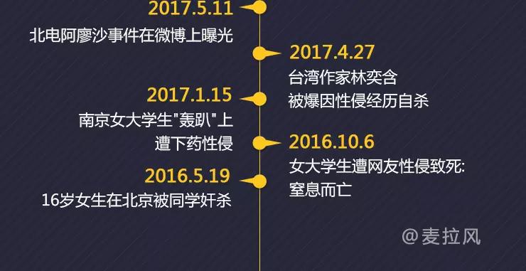 第411话 女性安全手册大全1