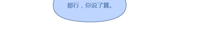第260话 今天，欠你一场婚礼50