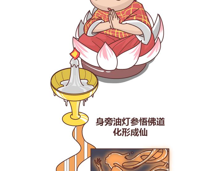 第257话 佛说51