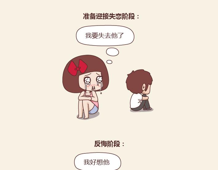 第245话 女朋友生气的8个阶段8
