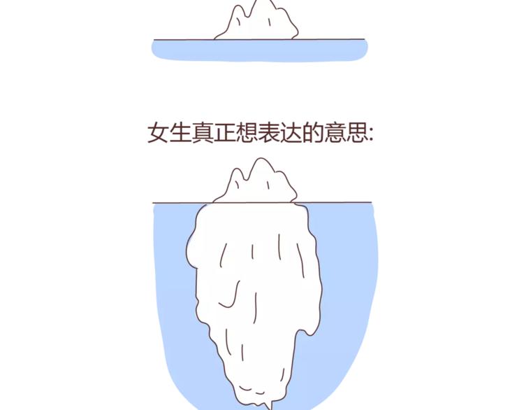 第350话 男生女生的区别21