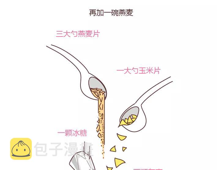 第288话 遇见更好的自己22