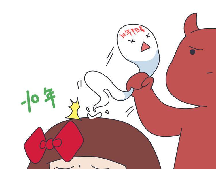 第445话 20岁以后，越来越害怕体检53