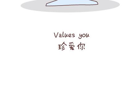 第70话 优秀男友的特质50