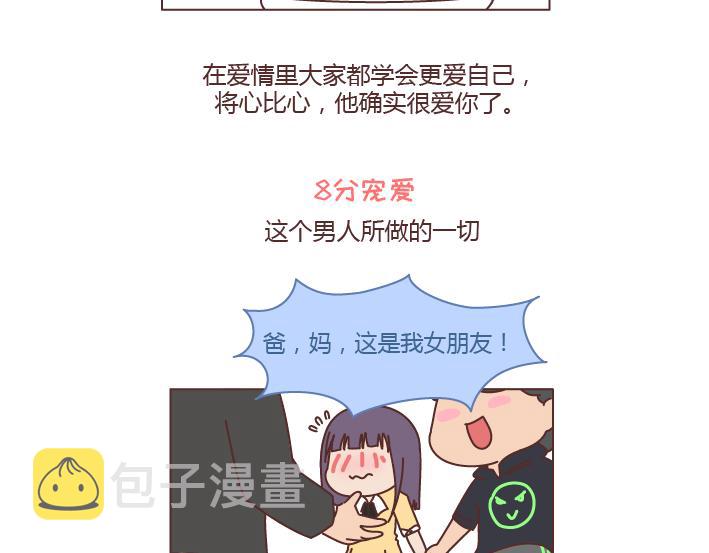 第242话 男朋友宠爱程度指南16
