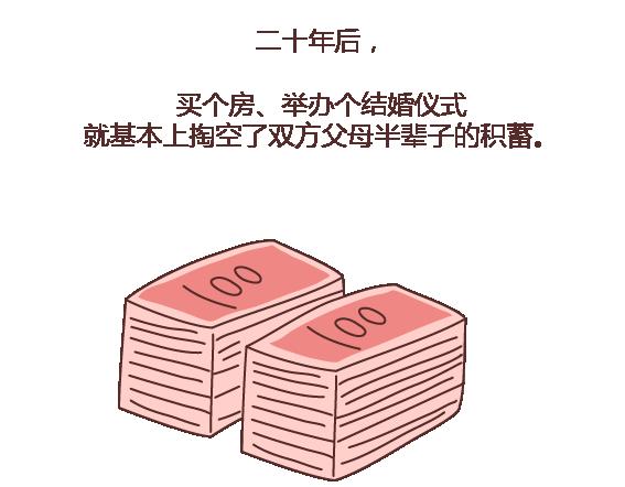 第112话 为什么越来越多的人不想结婚60