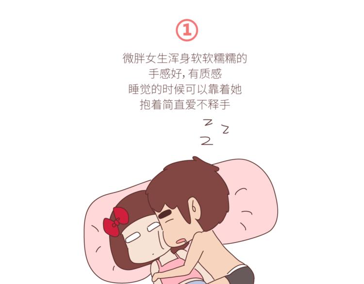 第429话 我的老婆有点胖1