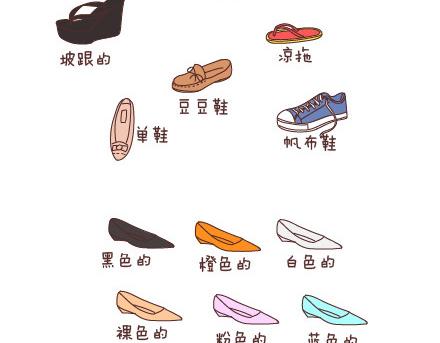第85话 如何让女朋友变更美13