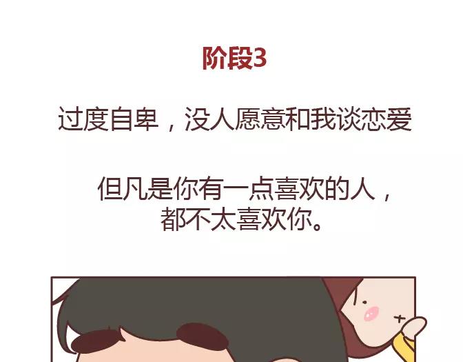 第320话 单身狗必经的4个心理阶段20