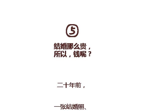 第112话 为什么越来越多的人不想结婚57