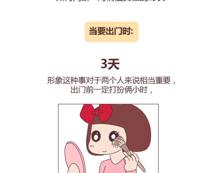 第324话 恋爱3天和3年的区别1