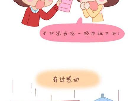 第3话 简单美好的爱情66