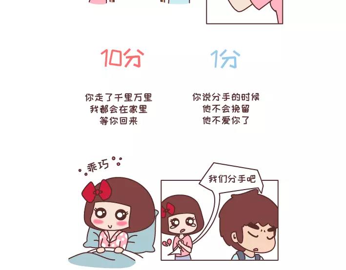 第282话 女生爱一个人1分到10分的样子11