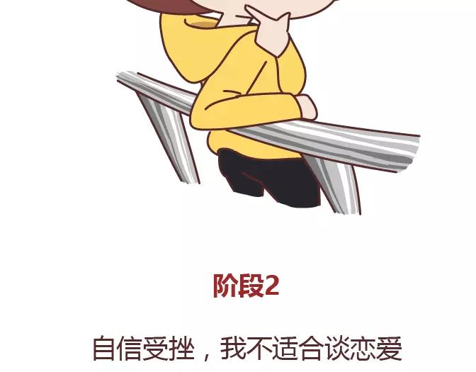 第320话 单身狗必经的4个心理阶段10