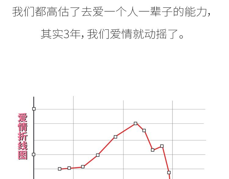 第433话 结婚了，女朋友没换73