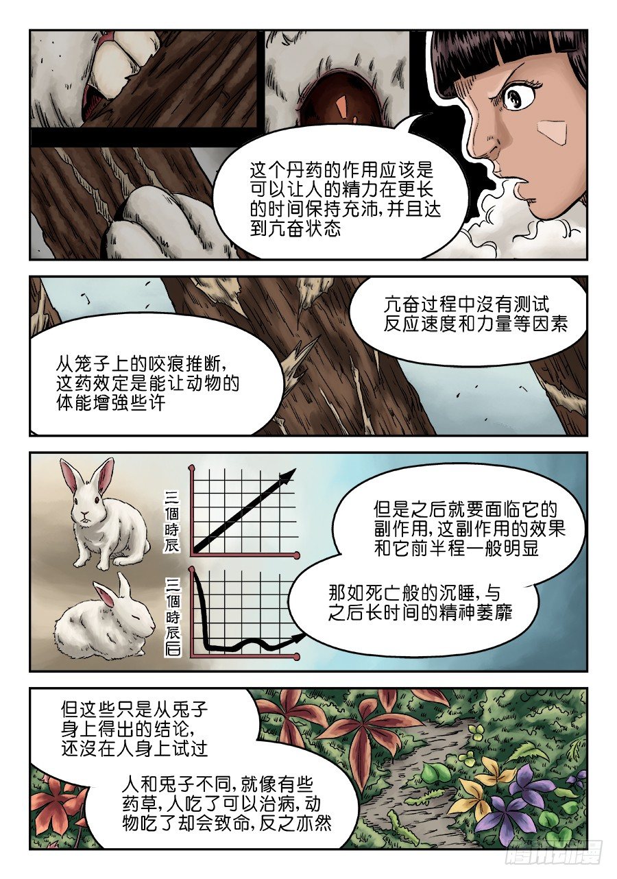 第六章 灵丹妙药 四11