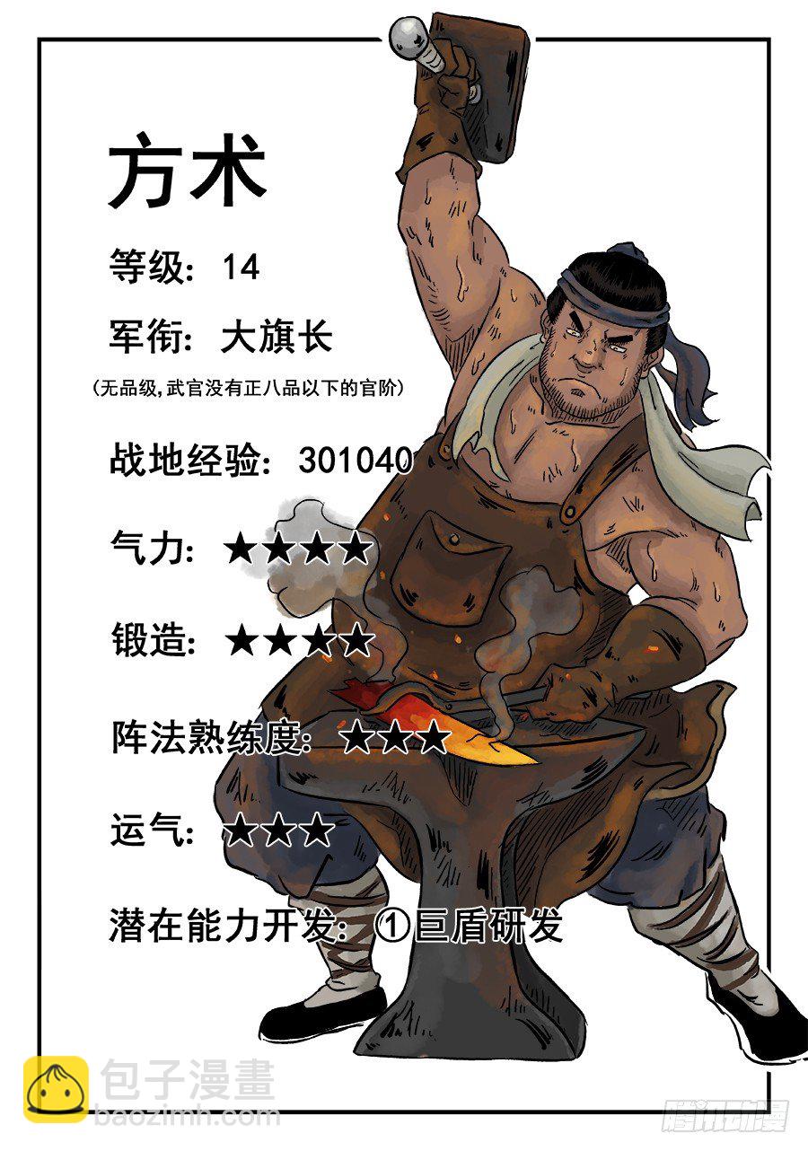 第四章 小试牛刀完14