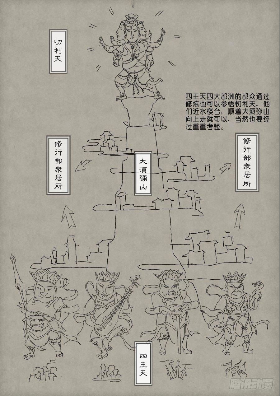 单禺妄言4