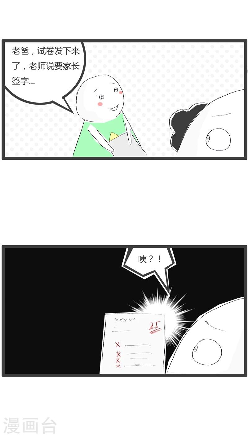 第118话 可怜的分数1
