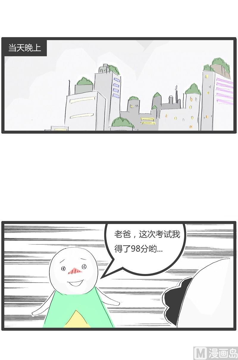 愚蠢的方法5