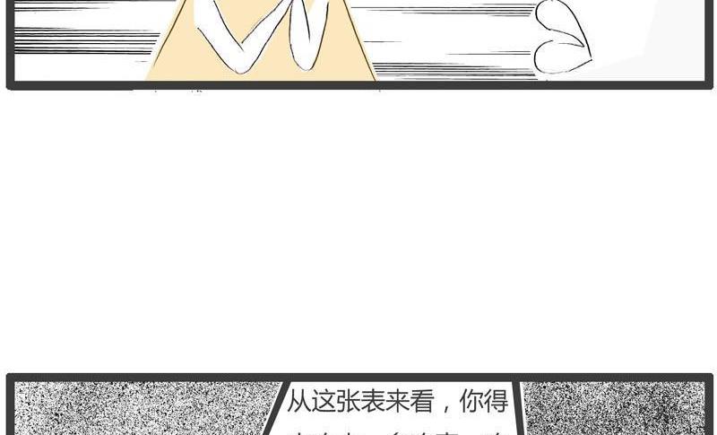 医生的忠告2