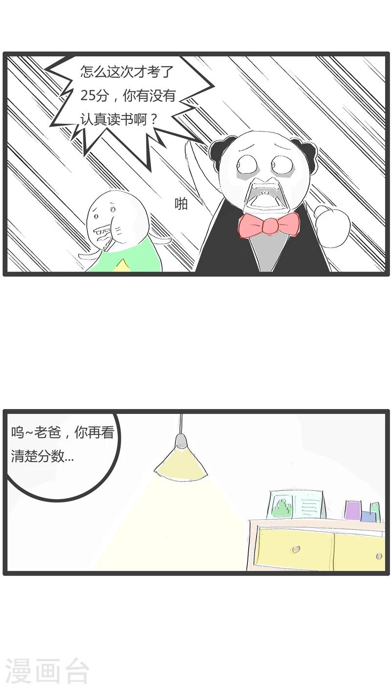 第118话 可怜的分数2