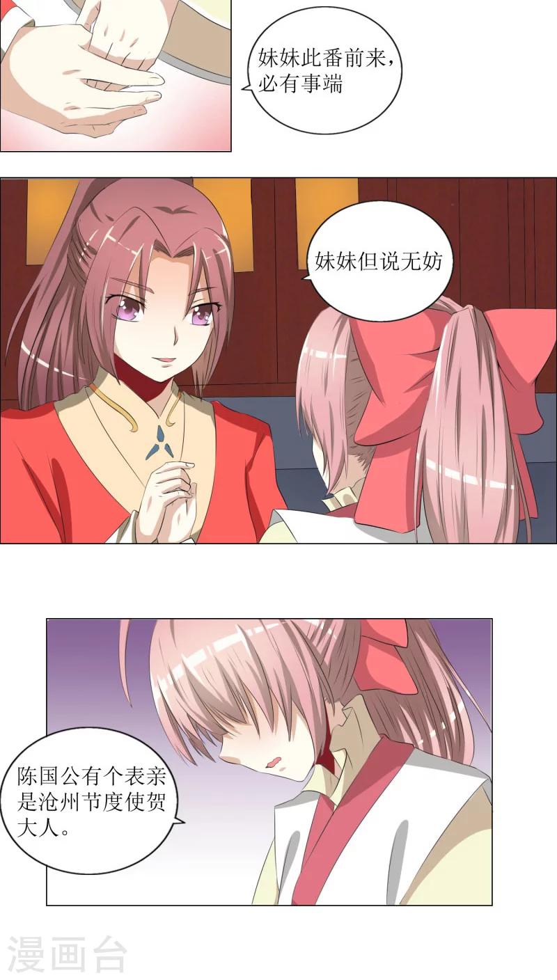 第79话 方霏15