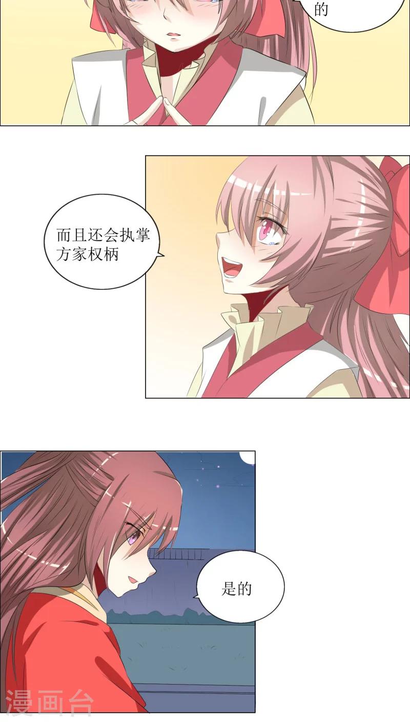 第79话 方霏13