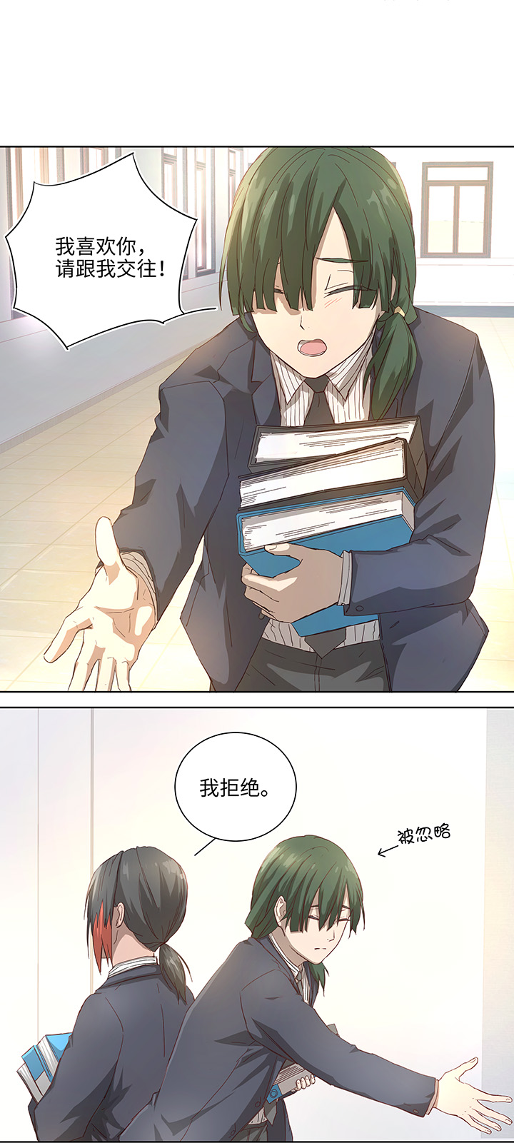 番外④ 后来的他们0