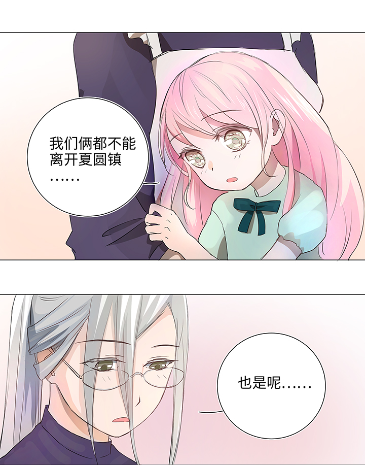 29 毕业礼物10