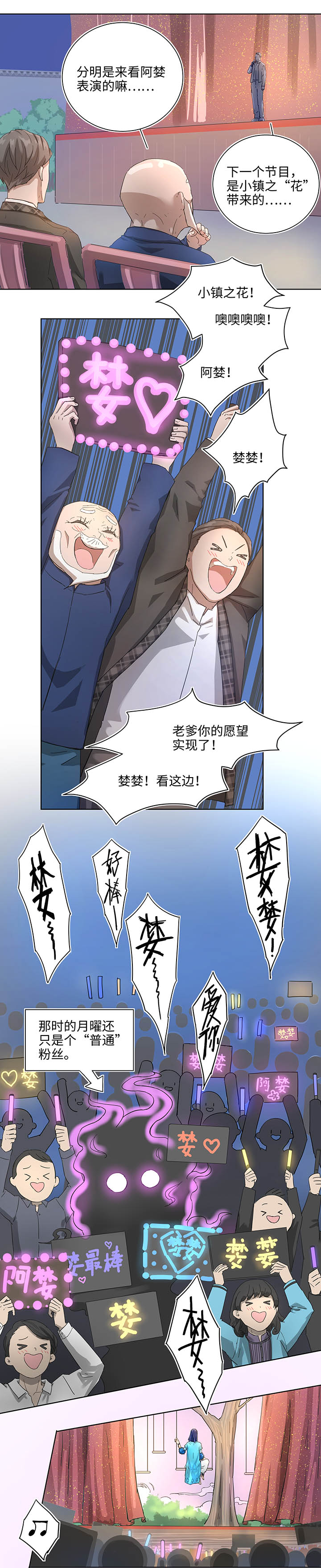 番外②4