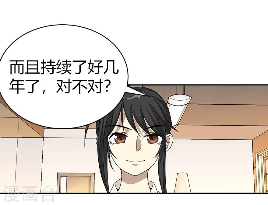 第29话 霸道女总裁60