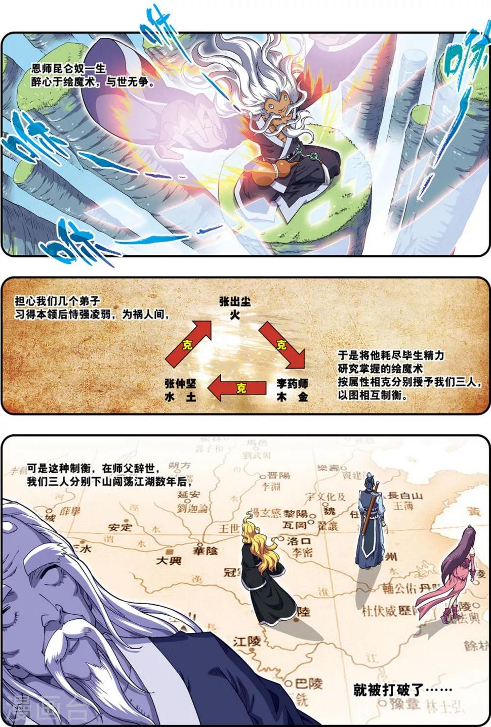 第21话 风尘三侠16