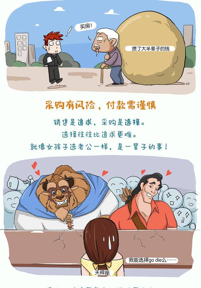 第二话0