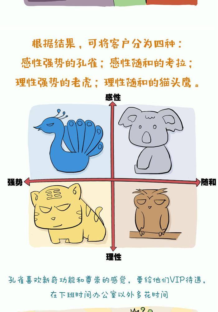 第五话3