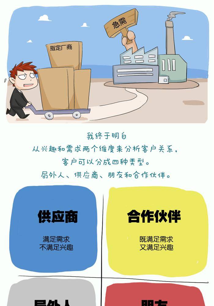 第三话4