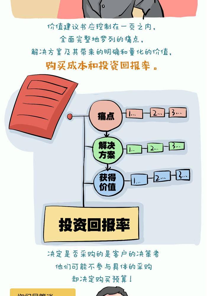 第八话4
