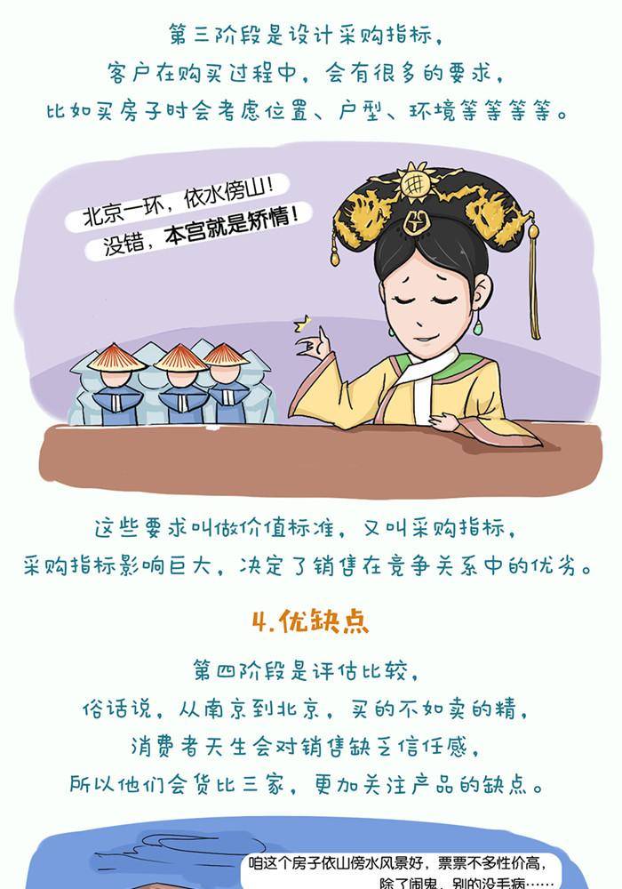 第二话3