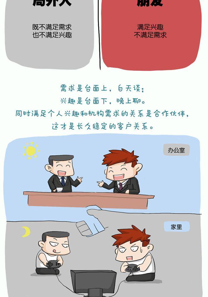 第三话5